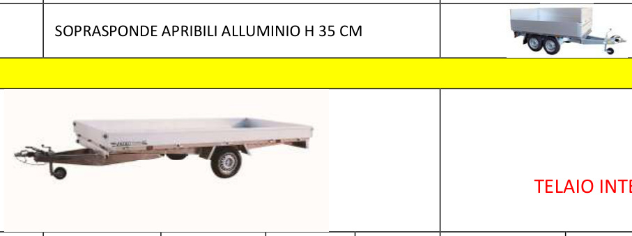 Rimorchio 750R — Trasporto cose — misure e prezzo