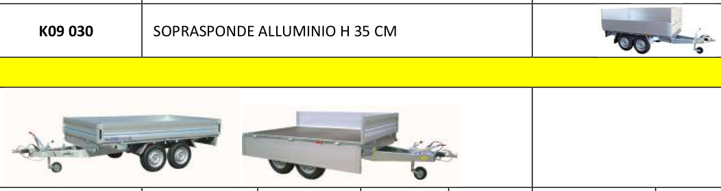 Rimorchio C12L — Trasporto cose — misure e prezzo