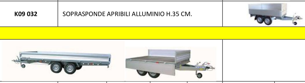 Rimorchio C25L — Trasporto cose — misure e prezzo