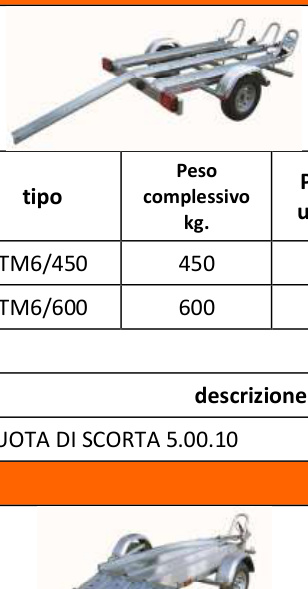 Rimorchio TM6 — Rampe — misure e prezzo